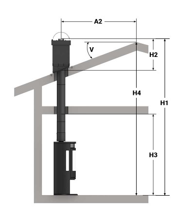 Vision Hel-iso stålpipe Ø150