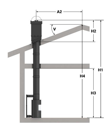 Vision Ventilert stålpipe Ø150